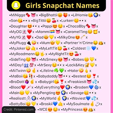 sexiest snapchat usernames|150 Creative Snapchat Names and Ideas for a Good .